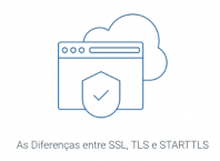 SSL, TLS e STARTTLS
